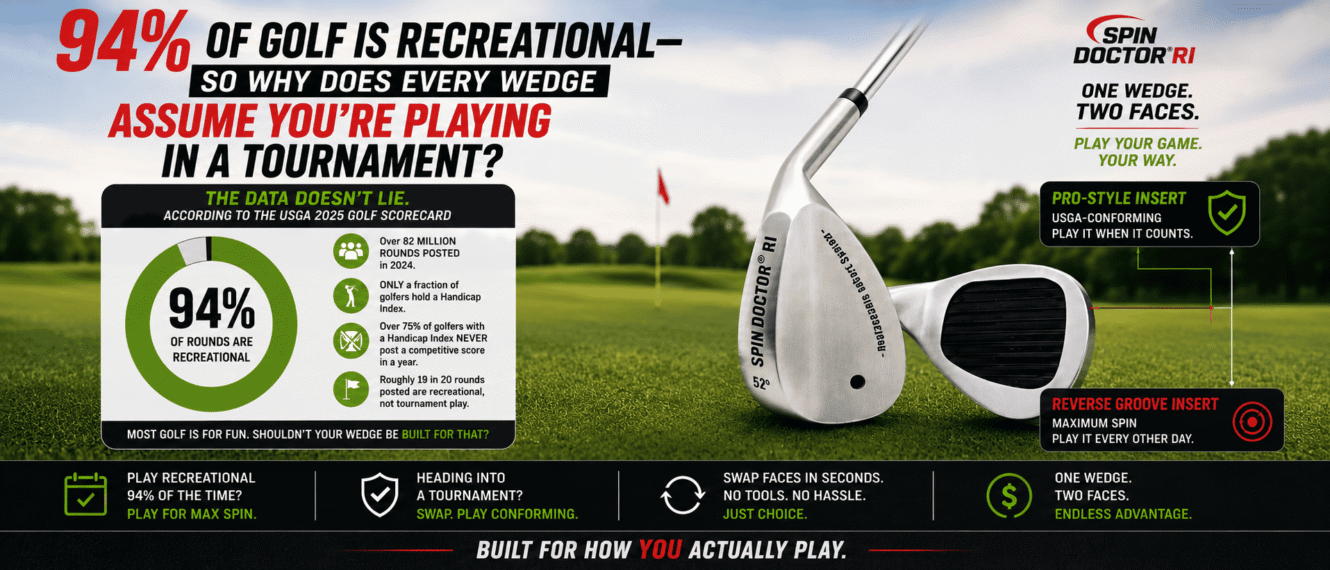 Spin Doctor Golf - Slide 3